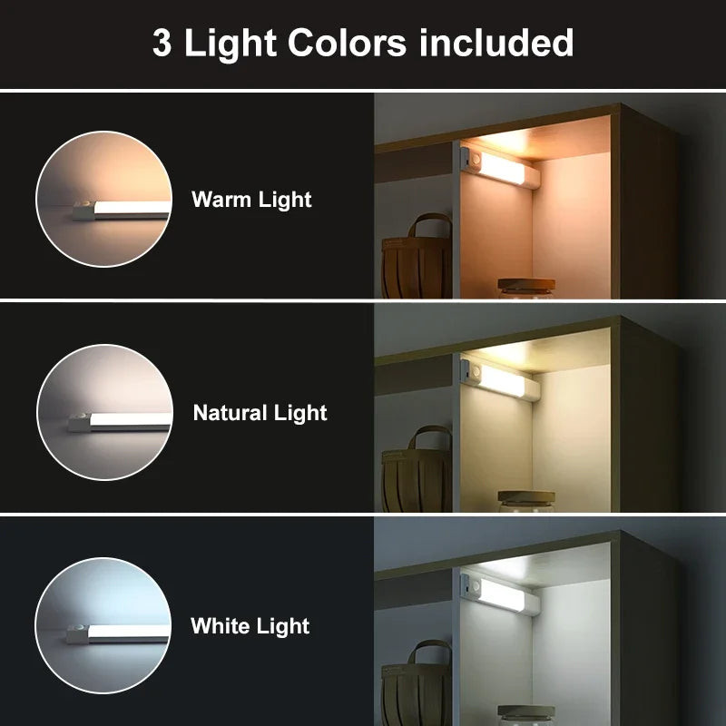 LED Motion Sensor Light – Wireless Rechargeable Night Light for Closets & Cabinets