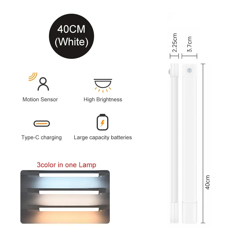 LED Motion Sensor Light – Wireless Rechargeable Night Light for Closets & Cabinets