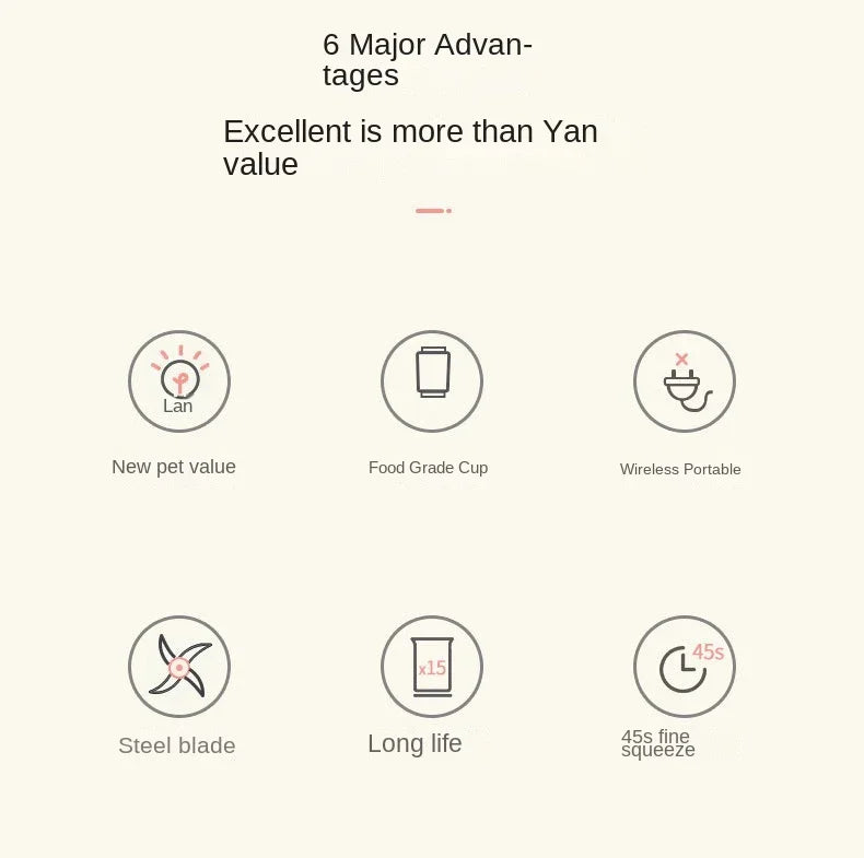 Portable Blender USB Rechargeable Mini Juicer Blender Household  Mixer Machine For Juices Shakes And Smoothies Juice Extractor