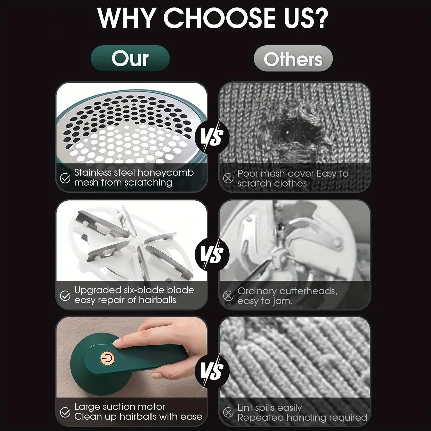 Electric Fabric Lint Remover – Rechargeable Clothes Shaver for Sweaters & Furniture