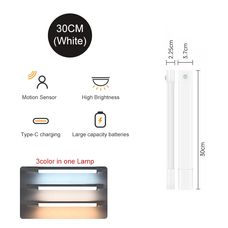 LED Motion Sensor Light – Wireless Rechargeable Night Light for Closets & Cabinets