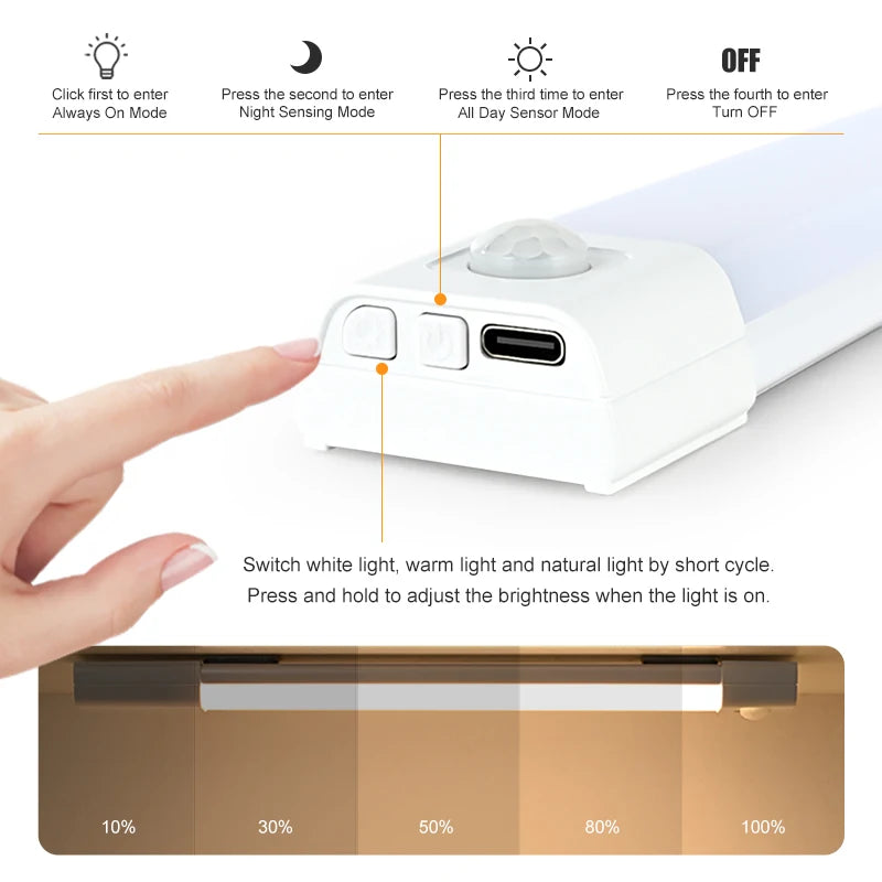 LED Motion Sensor Light – Wireless Rechargeable Night Light for Closets & Cabinets